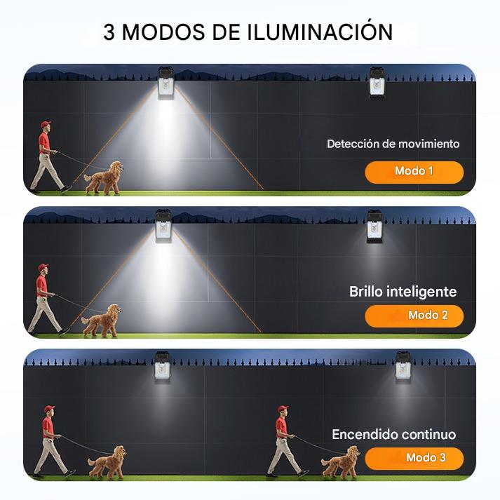 Encabezado